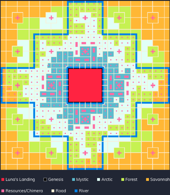 Generated