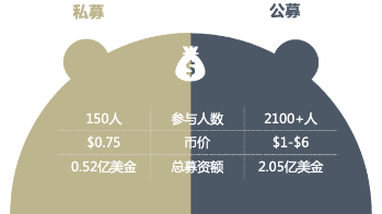 图示描述已自动生成